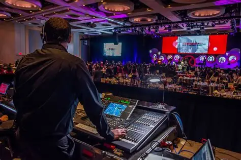 Live sound and video support from Chicago Corporate DJ Events